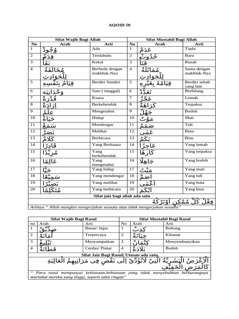 Ishda yalangoch onalar