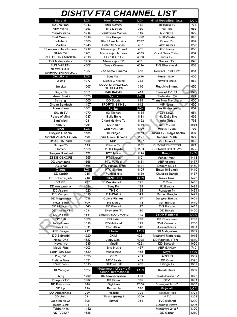 dish tv zing super fta box | pdf | television | broadcasting