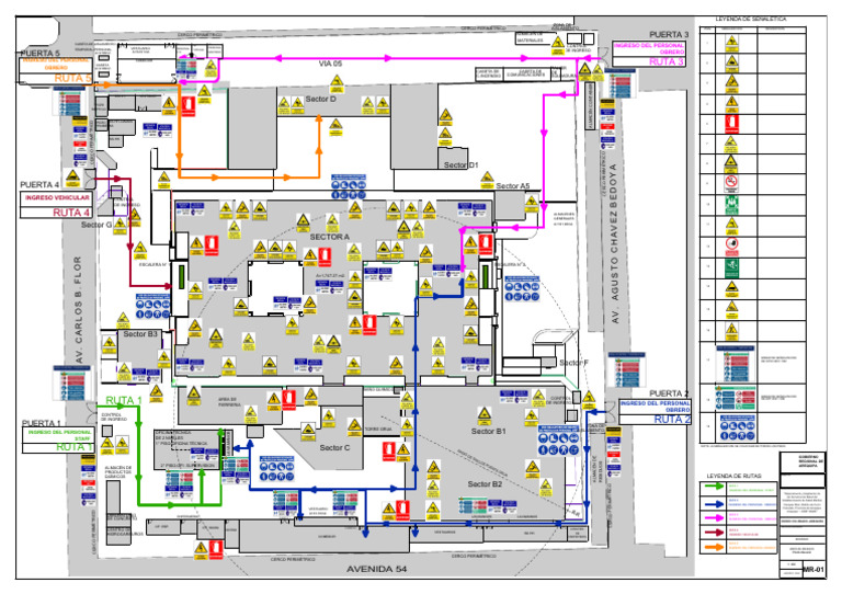 Plano de Seguridad y Servicios de Salud | PDF