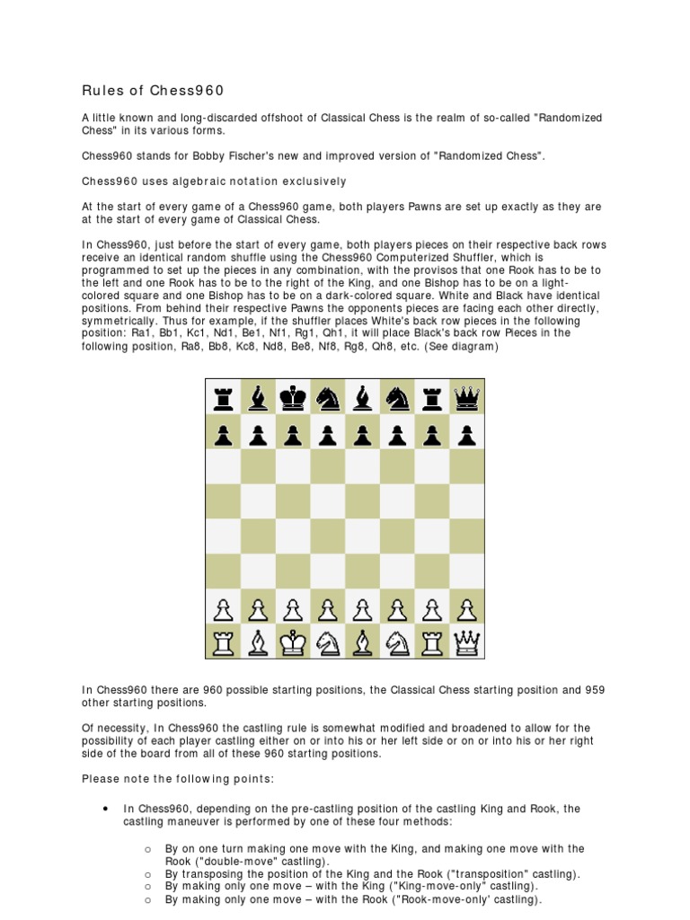 printable-chess-rules-for-beginners-printable-world-holiday