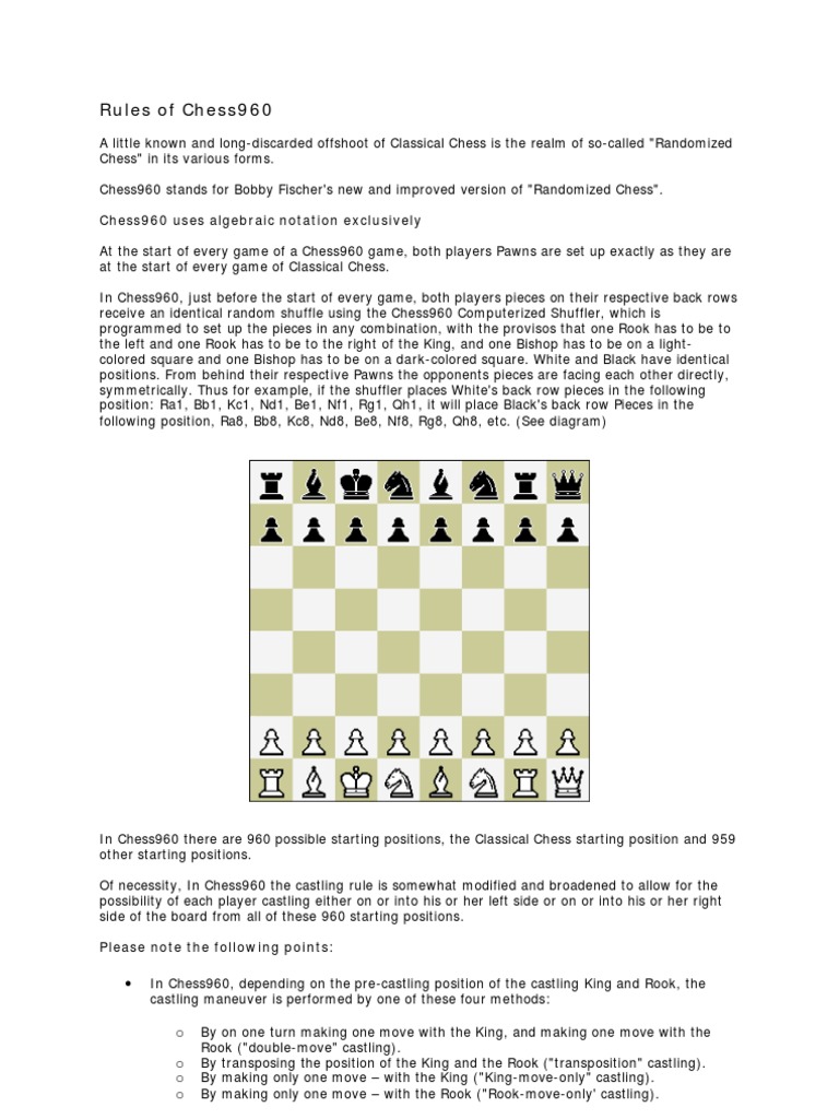 Simple Chess Rules For Kids Printable