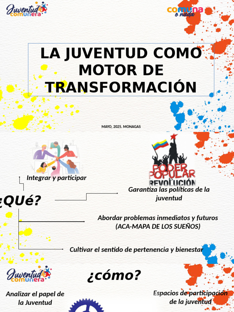La Juventud Como Motor de Transformación: Mayo, 2025. Monagas | PDF