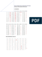 Programacion 01