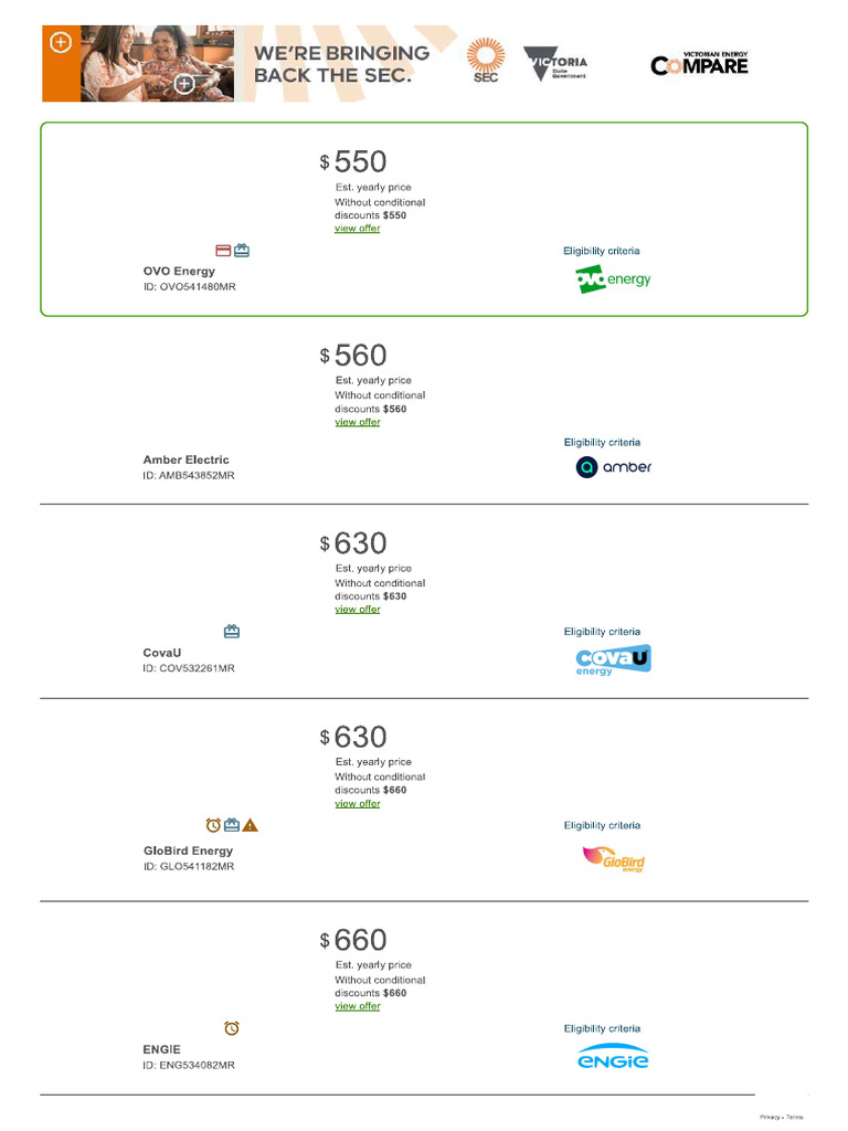 Compare - Energy.vic - Gov.au Electricity Offer Base On 20 May To 16 ...