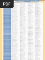 Providence Renton Campus Map | PDF | Business
