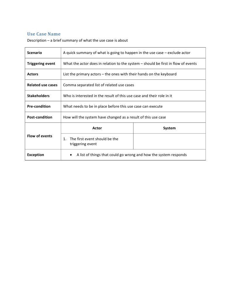 Comprehensive Use Case Template Guide | PDF | Technology & Engineering