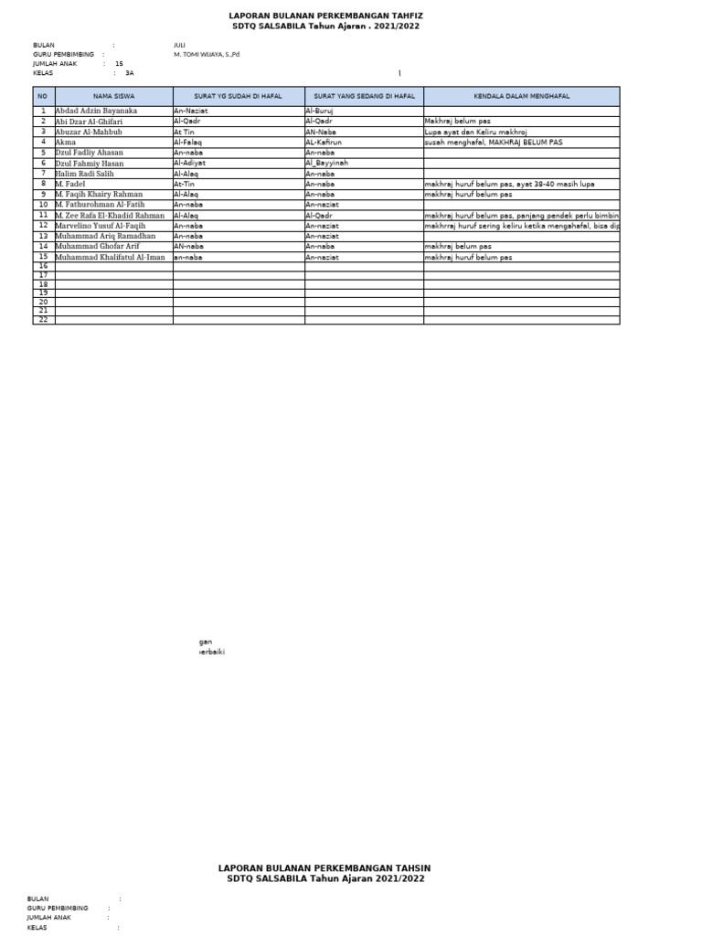 Laporan Bulanan Tahfiz Juli 2021 | PDF