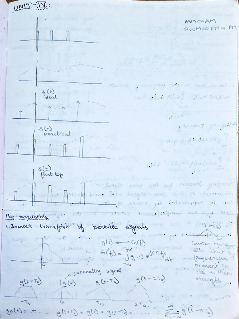 Signal Sampling and Modulation Techniques | PDF
