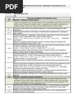 Inf3 cz24 Klucz7 | PDF