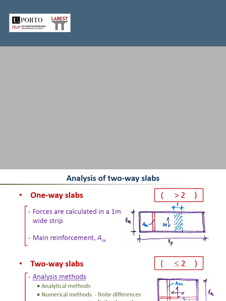 PPT Chapter 3_2 (Two-way Slabs) | PDF | Engenharia Estrutural ...