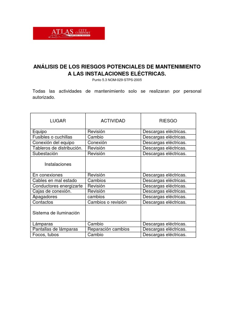 Análisis de Riesgos en Instalaciones Eléctricas | PDF | Descarga ...