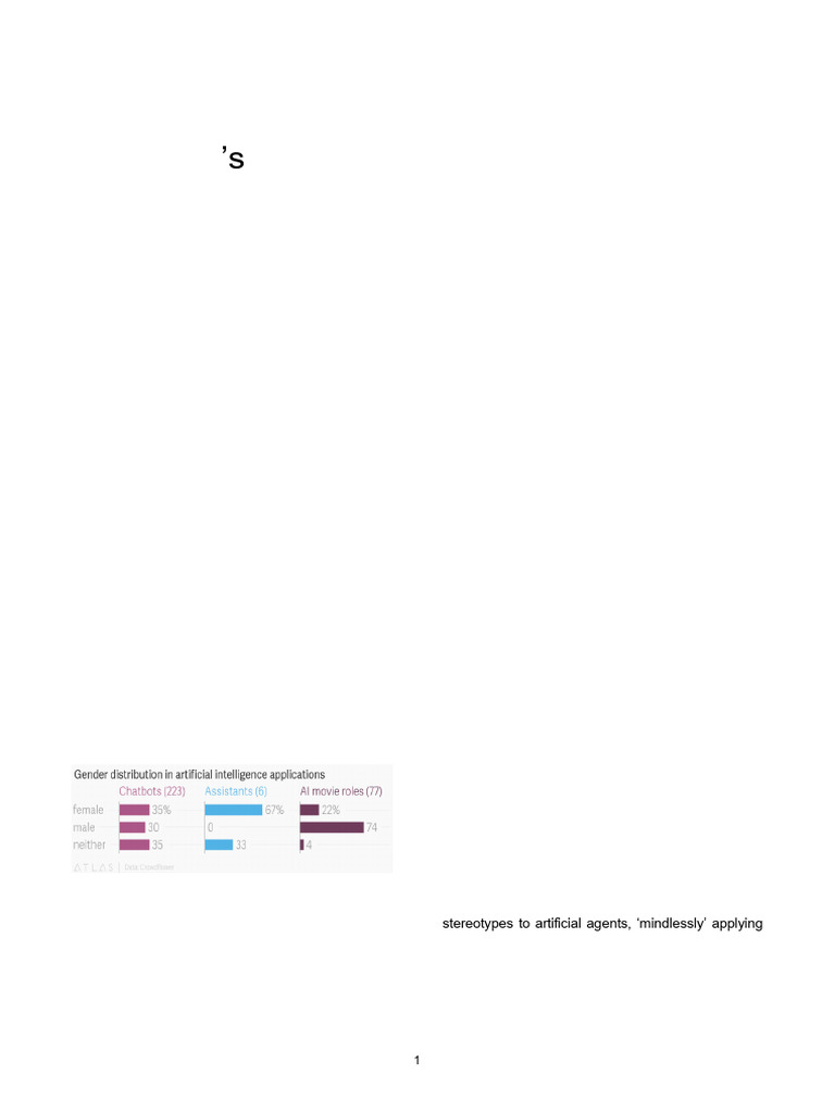 Impact of Chatbot Gender On Users Stereotypical P | PDF | Stereotypes ...