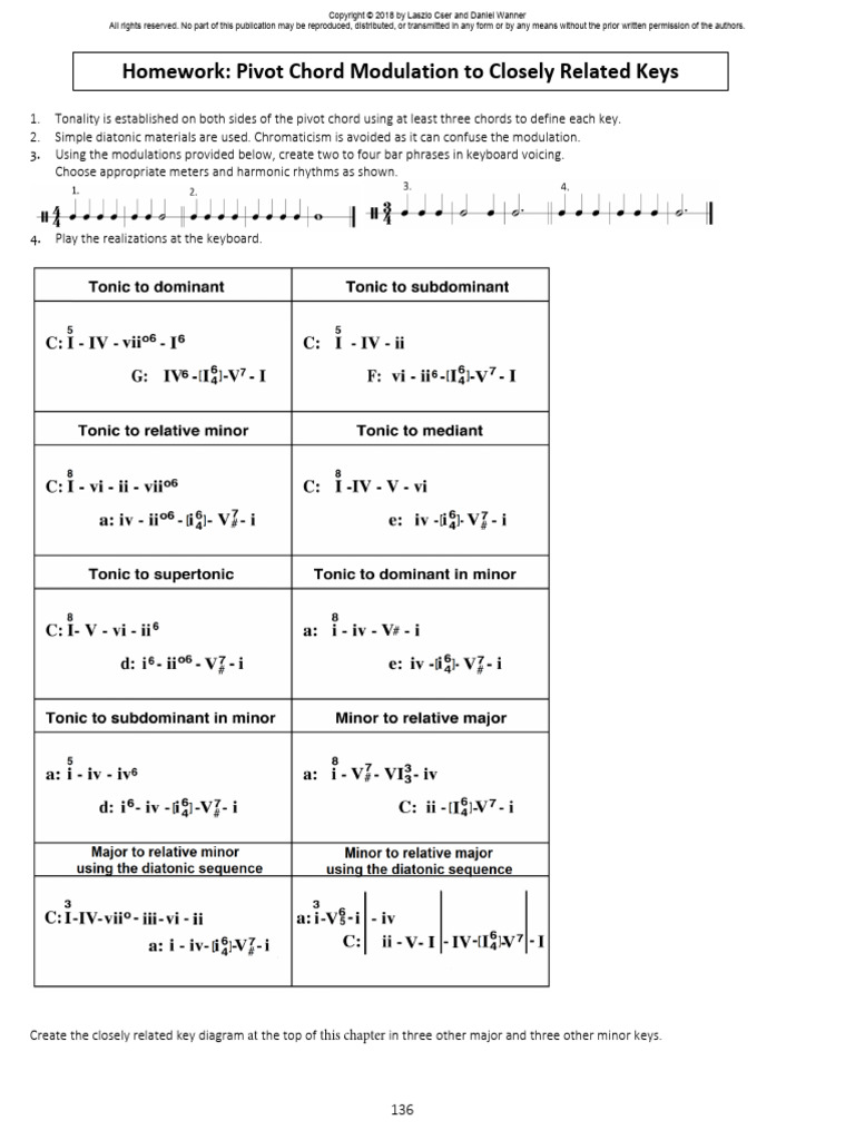 Pivot Chord Modulation To Closely Related Keys Homework | PDF