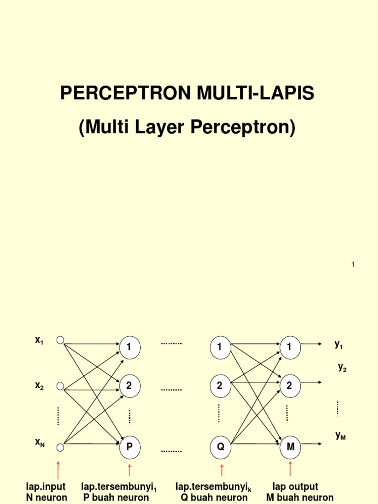 Memahami Multi Layer Perceptron | PDF