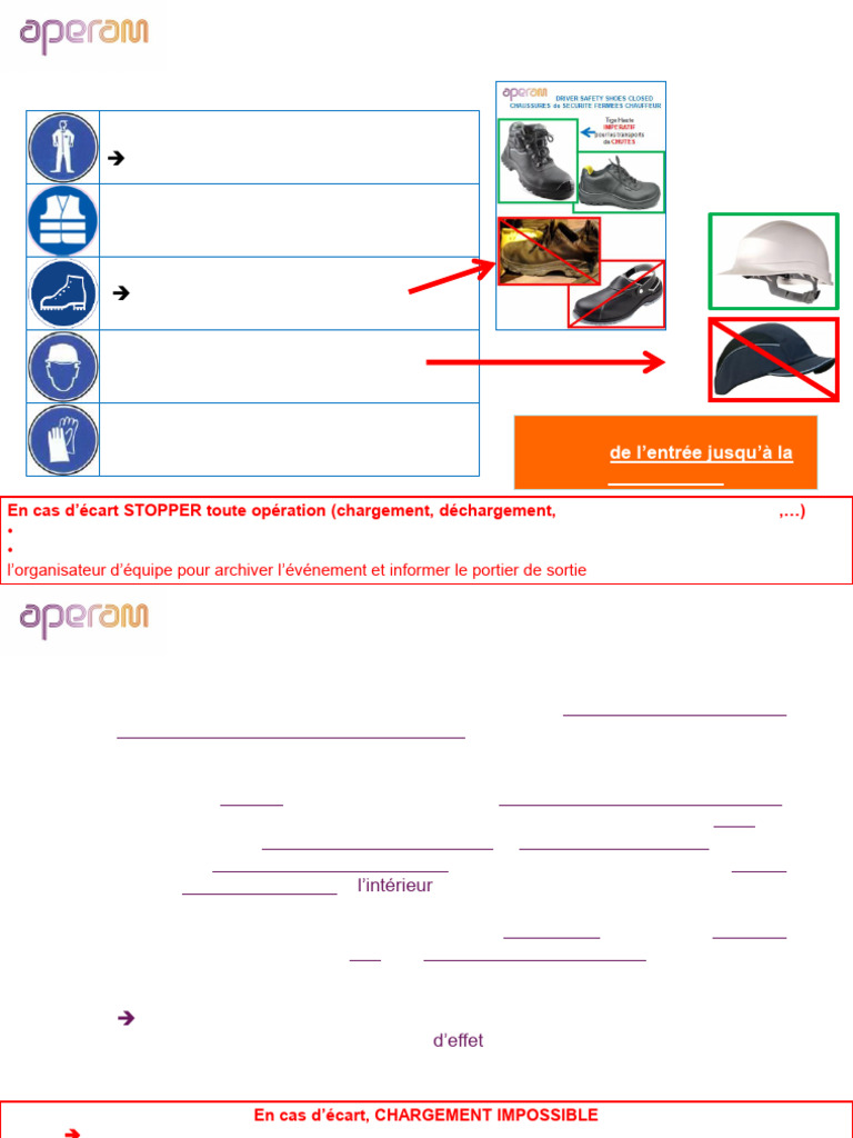 Sécurité et EPI pour le Transport Routier | PDF