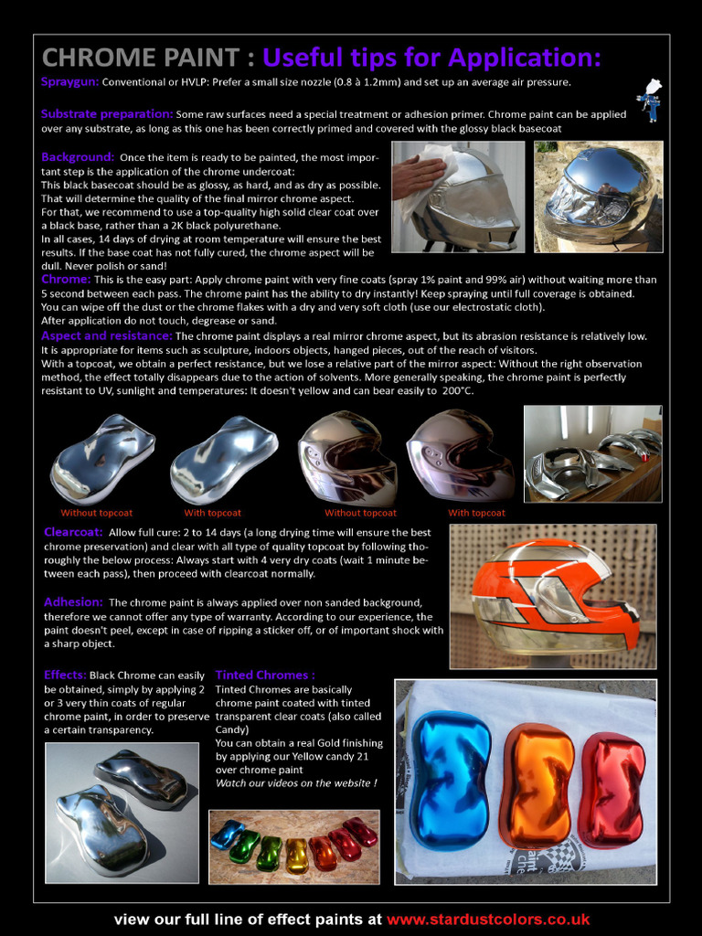 14 Acrylic Painting Techniques Used by the Masters - Invaluable