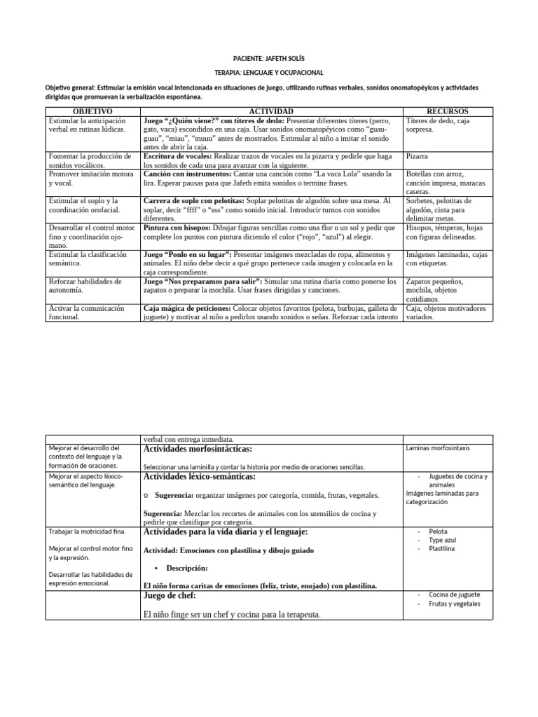Plan Jafeth 21-05-25 | PDF