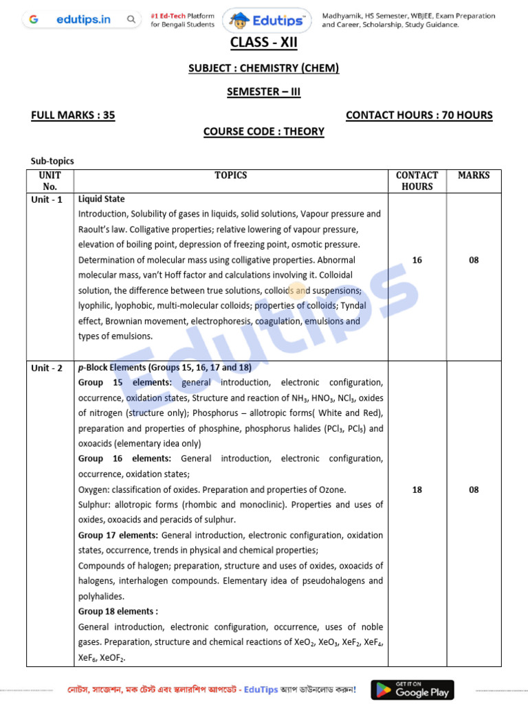 Class 12 Chemistry Sem 3 Syllabus | PDF | Chemical Reactions | Chemical ...