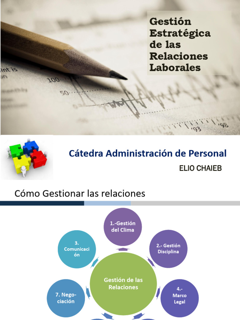 U3 Gestion de RRLL 2024 2 Parte NEW | PDF | Relaciones laborales ...