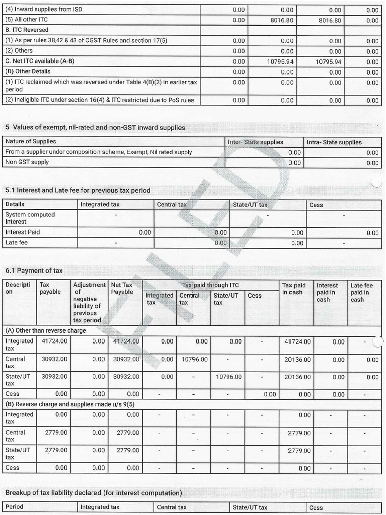 Form GSTR 3B 2, 08-07-2025 | PDF