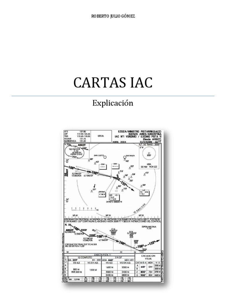 Viraje de Procedimiento en Cartas IAC | PDF