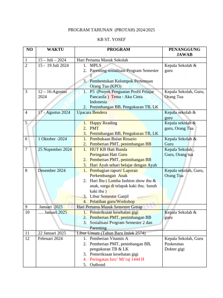 Prota KB St. Yosef 2024/2025 Terlengkap | PDF