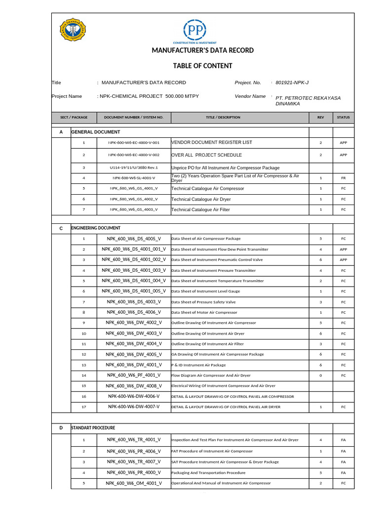 MDR Table of Content FINAL | PDF | Nondestructive Testing | Pipe (Fluid ...