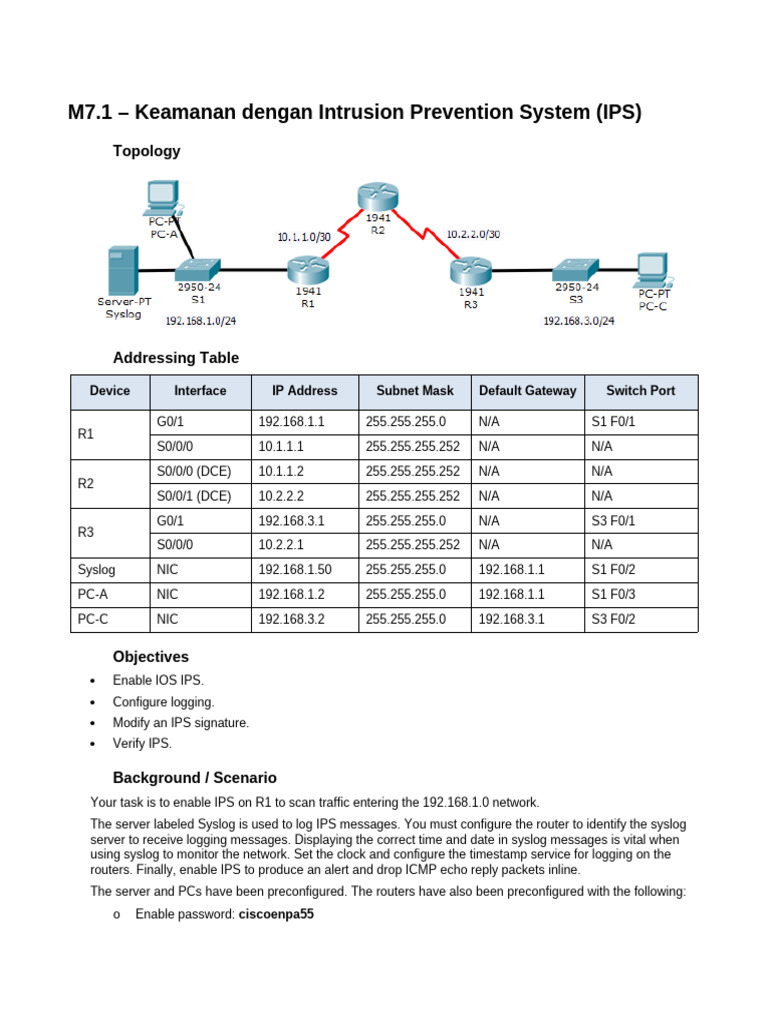 IPS Configuration and Security Setup Guide | PDF | Ip Address ...