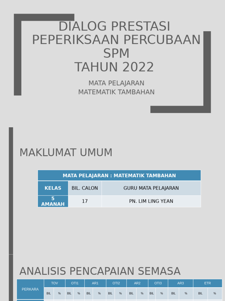Contoh DP Terbaik | PDF