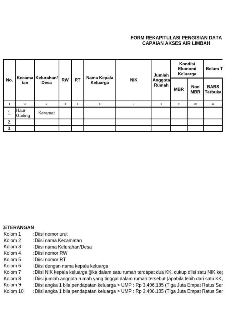 Formulir Data Dasawisma Excel | PDF