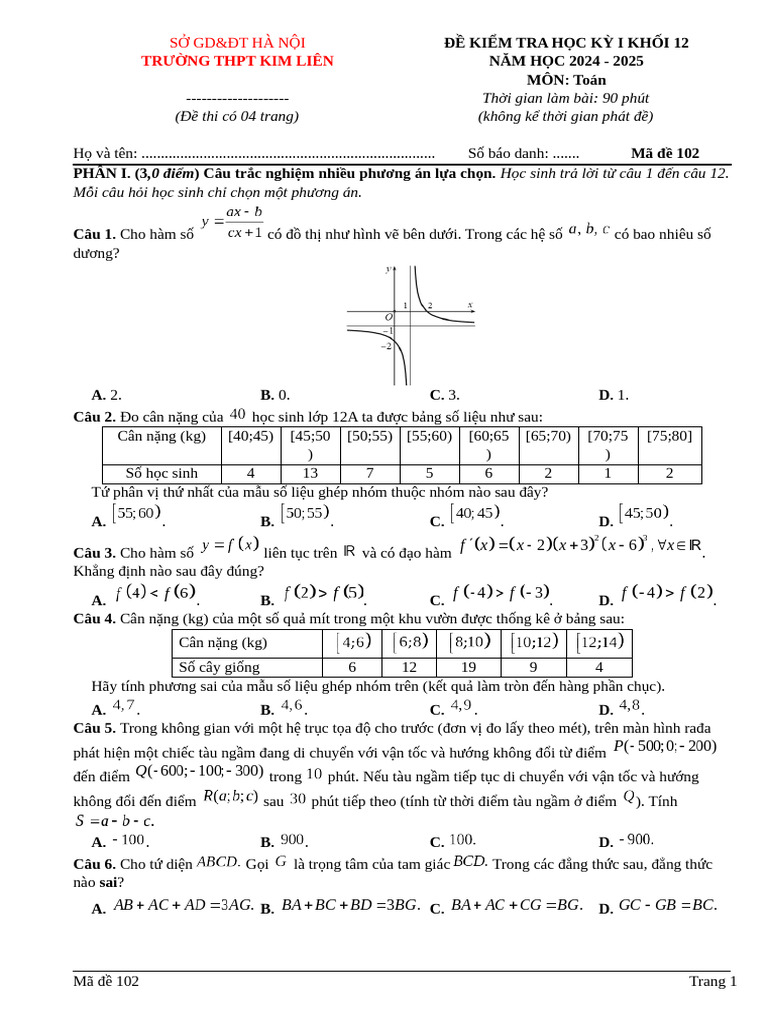 Ma de 102 | PDF