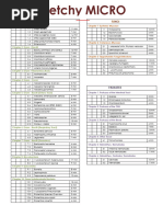 Sketchy Microbiology Overview | PDF | Gram Negative Bacteria | Bacteria
