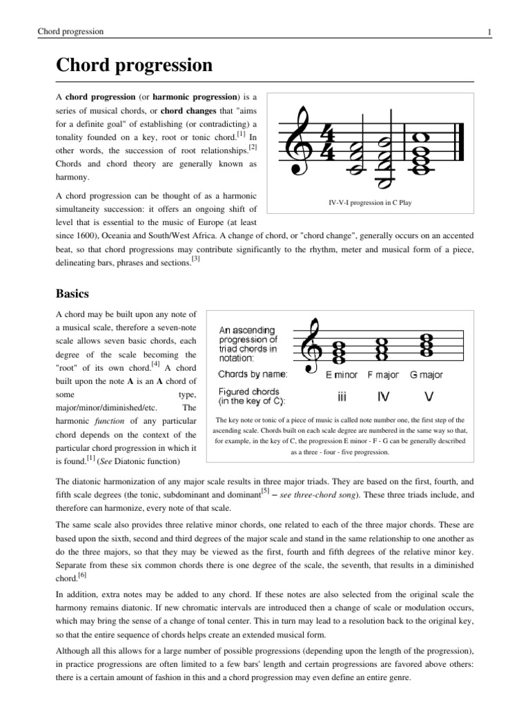 chikane Galaxy glas Chord Progression | PDF | Chord (Music) | Pitch (Music)