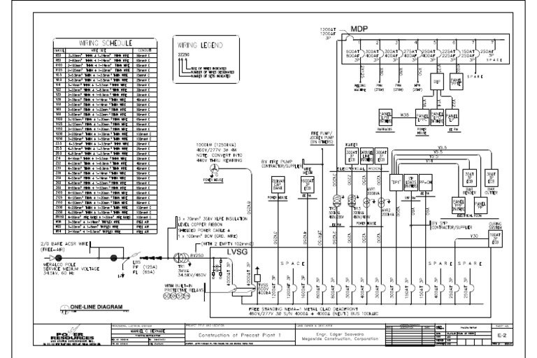E-2 One Line Diagram | PDF