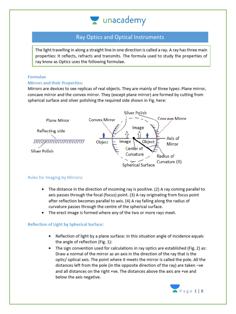 Ray Optics Formula Sheet for Class 12 | PDF | Optics | Mirror