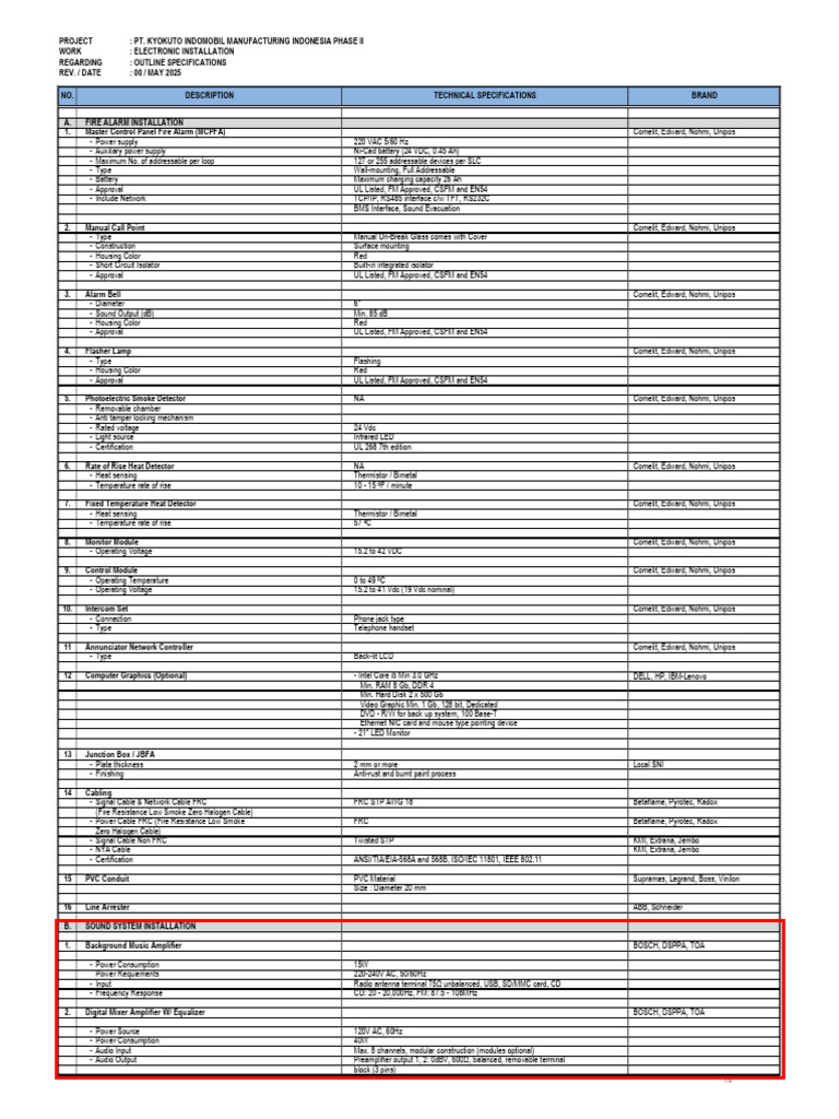 Fire Alarm and Sound System Specs | PDF | Microphone | Loudspeaker