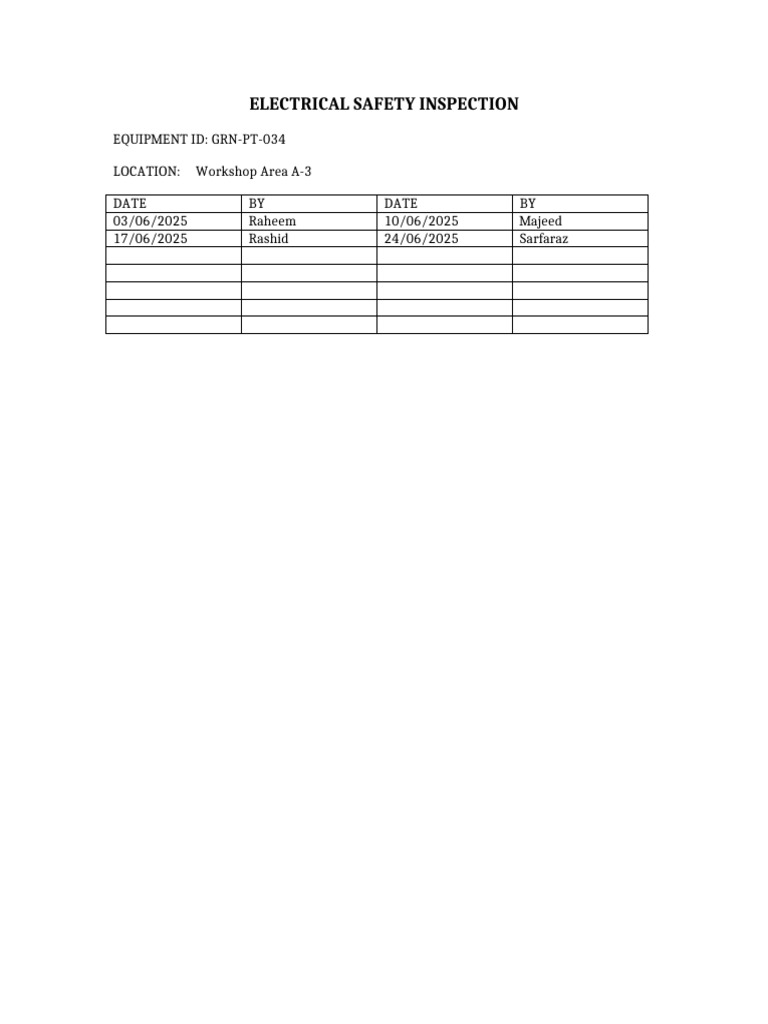 Electrical Safety Inspection Log | PDF