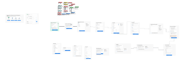 Property Management Database Schema | PDF