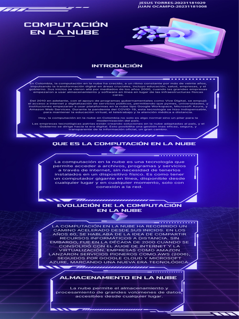 Evolución de la Computación en la Nube | PDF | Computación en la nube ...