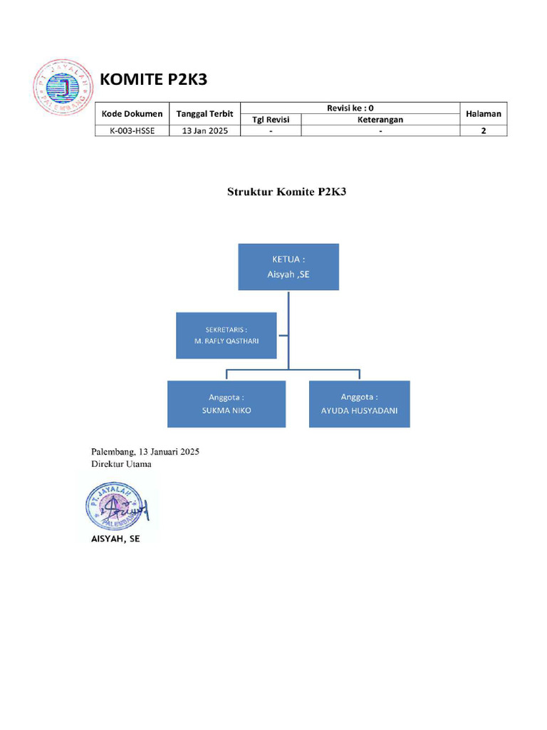 Struktur P2K3 | PDF