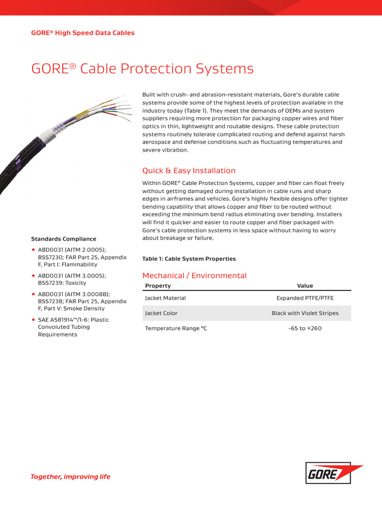 GORE® High-Speed Data Cable Systems | PDF | Optical Fiber | Trademark