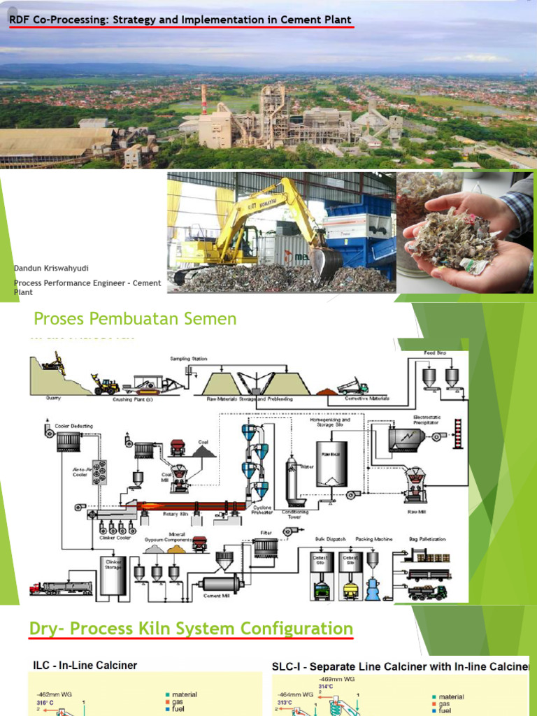 RDF Co-Processing in Cement Plants | PDF | Fuels | Secondary Sector Of ...