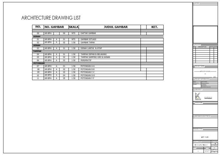 Architecture Drawing List: No. Gambar NO. Judul Gambar Skala Ket | PDF
