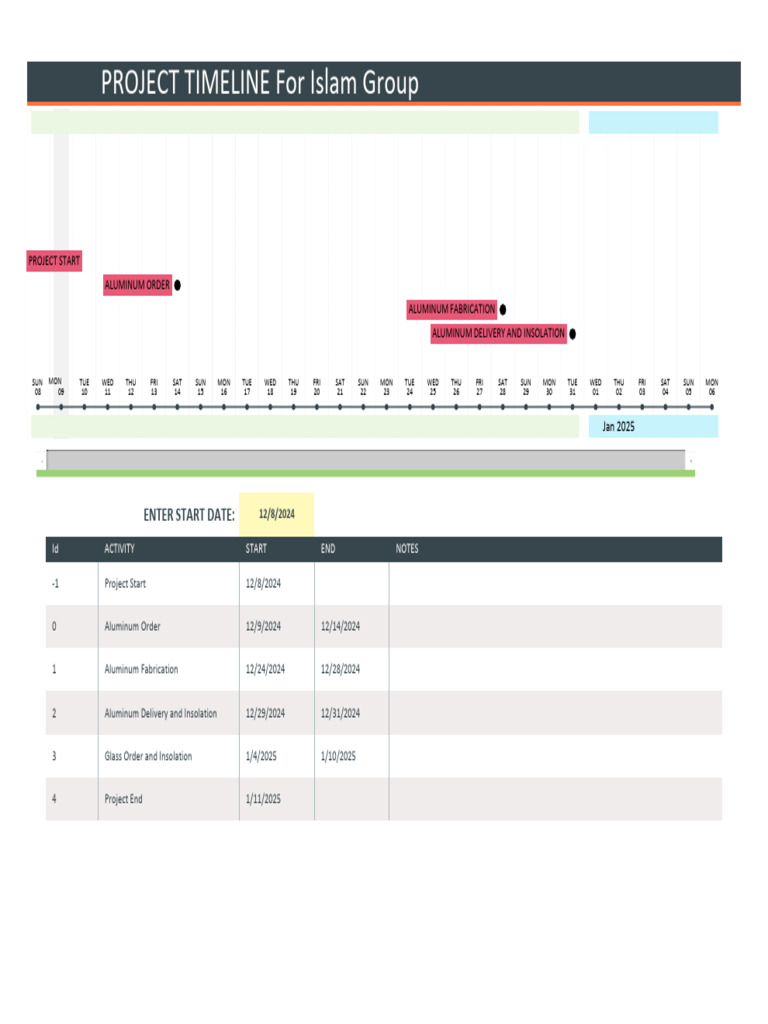 Islam Group Project Timeline 2024-2025 | PDF