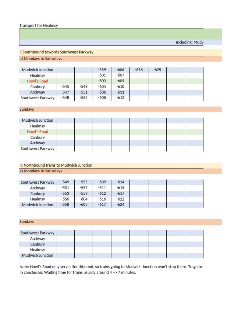 Southern Highlands Train Timetable 2024 | PDF