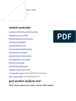 Related Materials: PEST Analysis Method and Examples, With Free PEST Template