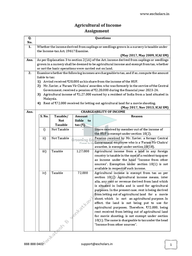 Tax Implications of Agricultural Income | PDF | Depreciation | Expense