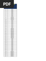 Vehicle Model Reference List | PDF | Motor Vehicle | Land Vehicles