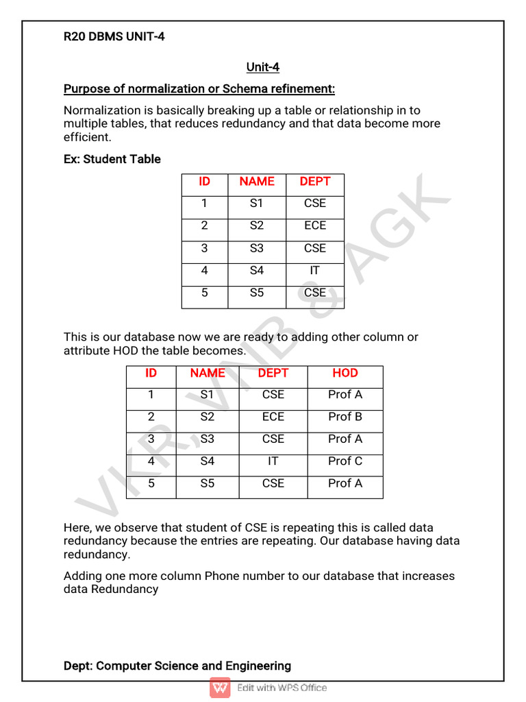Understanding Database Normalization Techniques | PDF | Data Management ...
