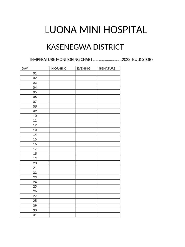 Room Temperature Control Chart | PDF